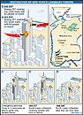 Panic and terror gave way to anger and disbelief on September 11, 2001 as New Yorkers mourned the massive loss of life after two hijacked commercial planes slammed into the World Trade Center's twin towers, which later crumpled to the ground in a heap of concrete, flames and ash. (Reuters Graphic)